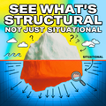 Support for Seeing What's Structural, Not Just Situational